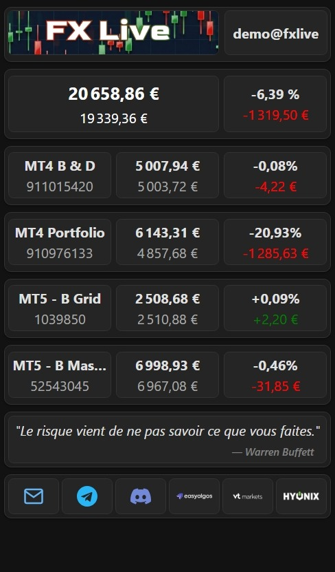 FX Live - Dashboard Mobile