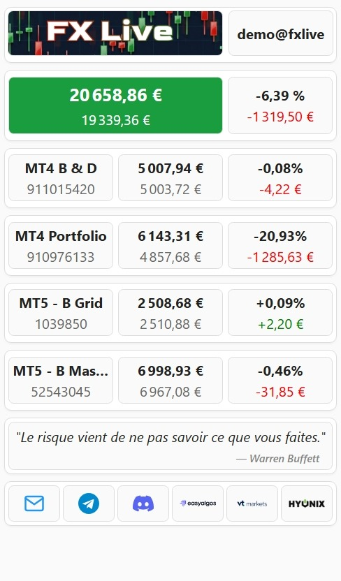FX Live - Dashboard Mobile